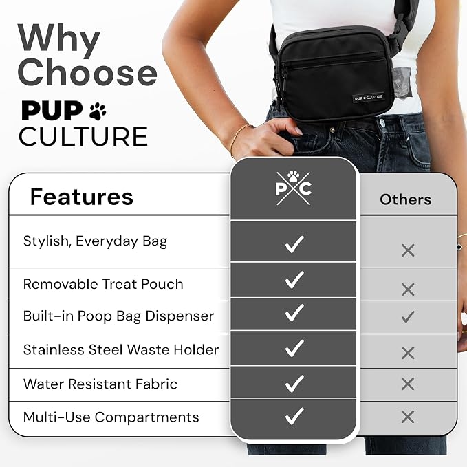 Pup Culture Dog Treat Pouch - Image 5
