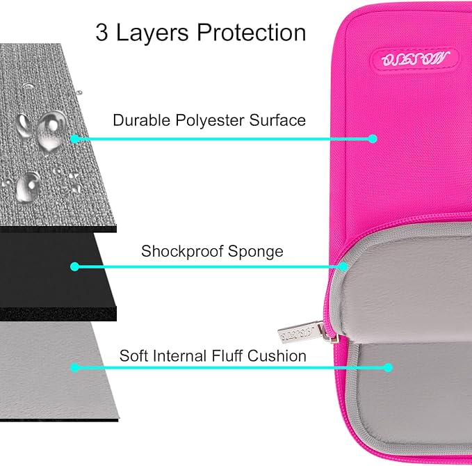 MOSISO Laptop Case 14 inch, 14 inch Laptop Sleeve Compatible - Image 3