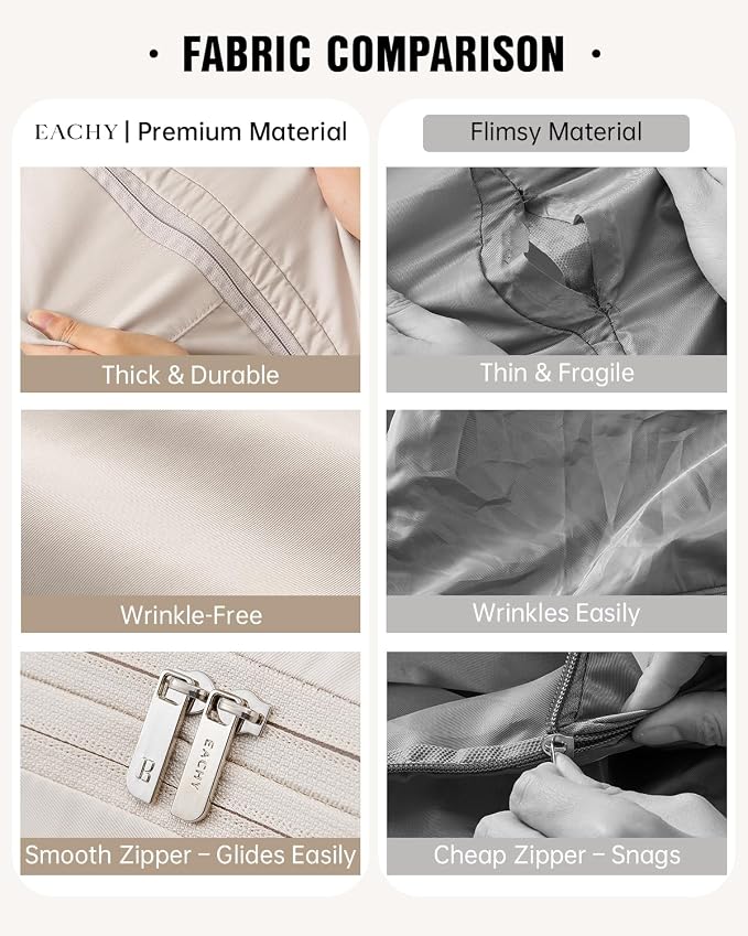 Eachy 3-Pack Comforter Storage Bag Blanket Storage Bags, 136L Compression Bags - Image 3