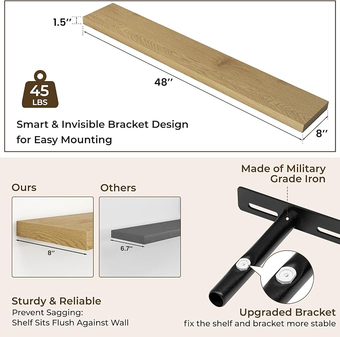 RICHFOCUS 48Inch Floating Shelves - Image 4