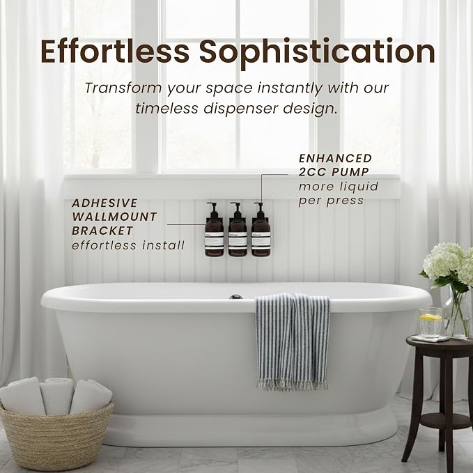 MaisoNovo Shampoo and Conditioner Dispenser - Image 5