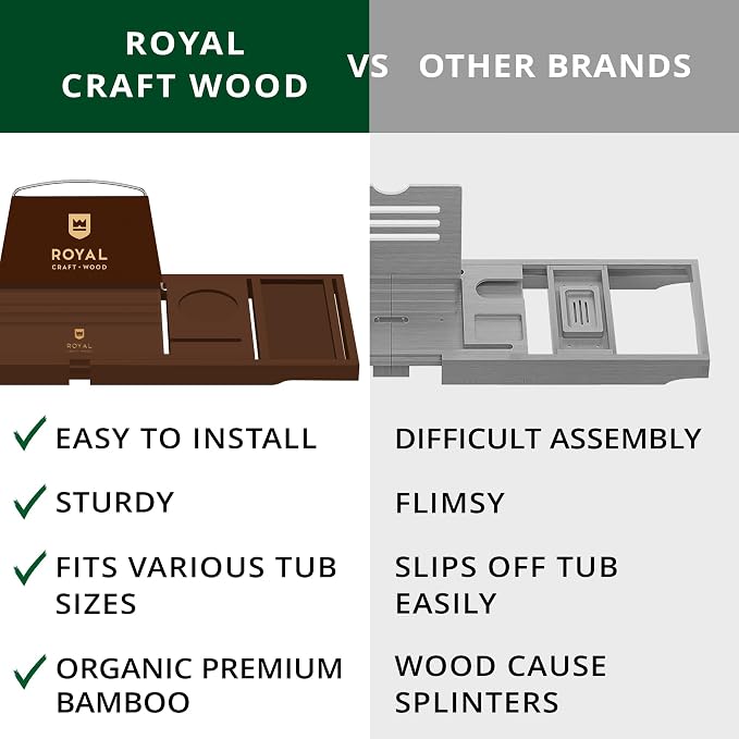 ROYAL CRAFT WOOD Non-Foldable Bathtub Tray - Image 6
