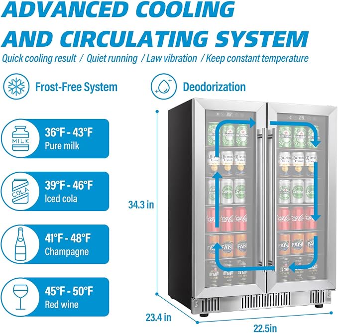 Compact 176 Can/5.3 Cubic Foot Beverage Fridge - Image 5