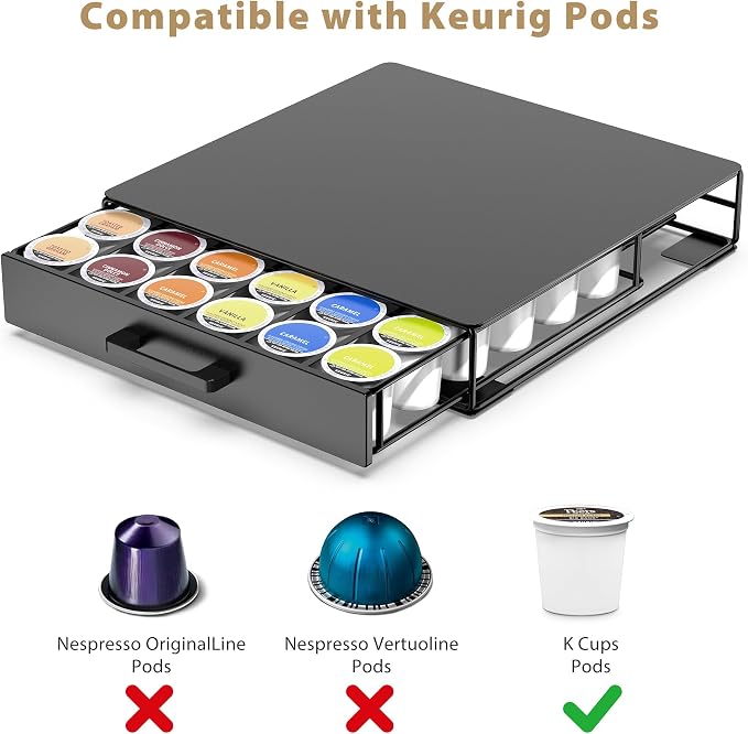 Storage Organizer Drawer for K-Cup Pods, ZECENN Coffee Pods Holder for Keurig - Image 5