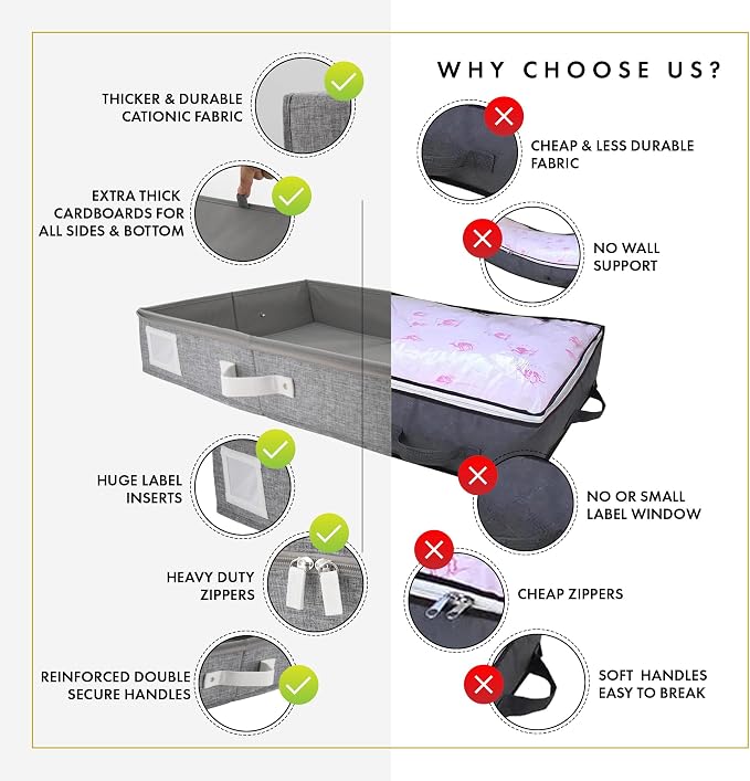 HOMELUX THEORY 2pc Under Bed Storage Containers, Bedroom Under the Bed Drawer - Image 3
