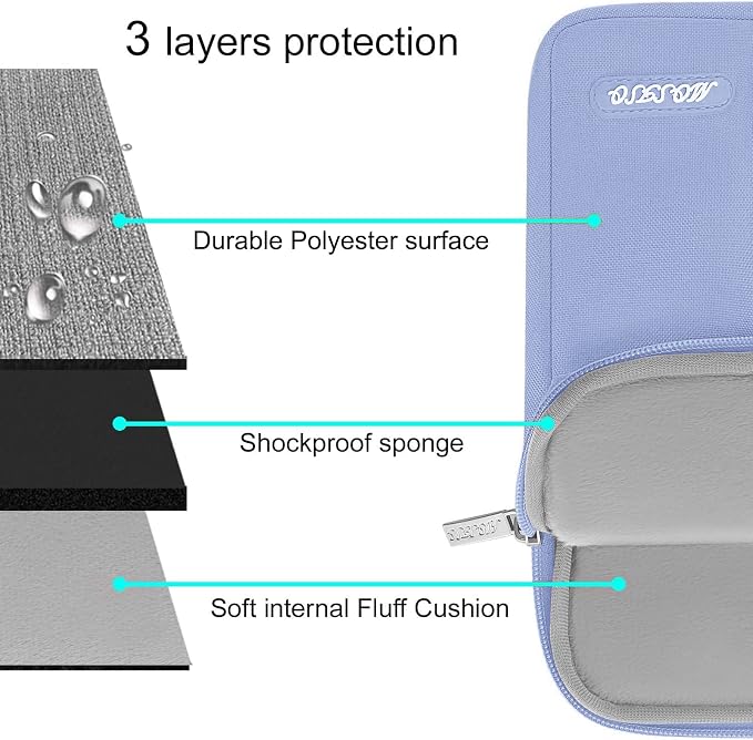 MOSISO Laptop Case 14 inch, 14 inch Laptop Sleeve Compatible - Image 4