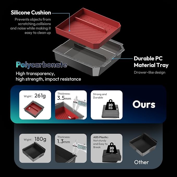 Center Console Organizer Tray for Tesla New Model Y Juniper Accessories 2025 - Image 2