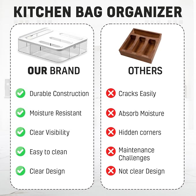 HIMUS Food Storage Bag Organizer - 4 in 1 Plastic Baggie Organizer - Image 9