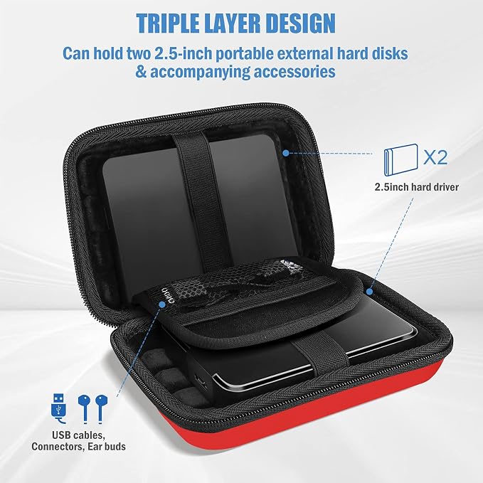 ProCase Hard Drive Case 2.5 Inch - Image 4