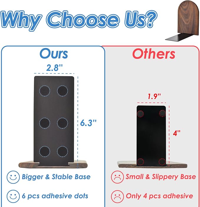 Book Ends, Large Sturdy Wooden Bookends - Image 3