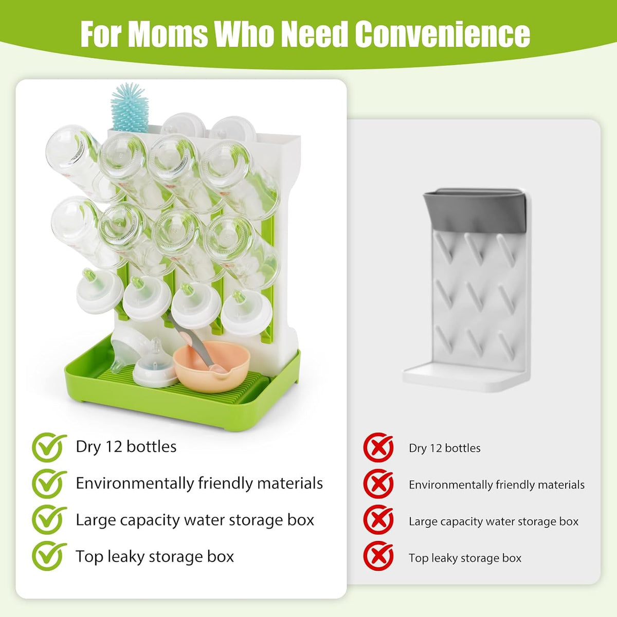 Baby Bottle Drying Rack, Space Saving Baby Bottle Organizer for