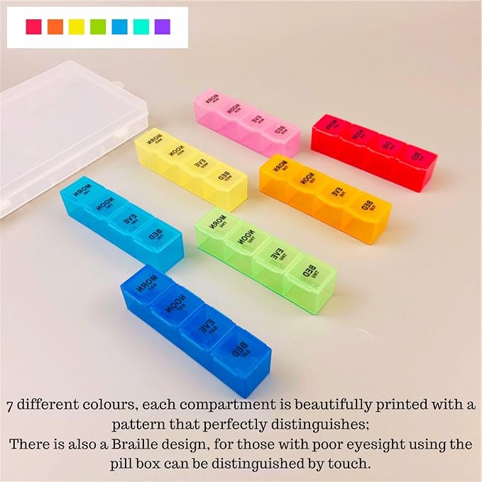 Pill Organizer 4 Times a Day, Premium Weekly Pill Case Medicine Organizer Box 7 - Image 7