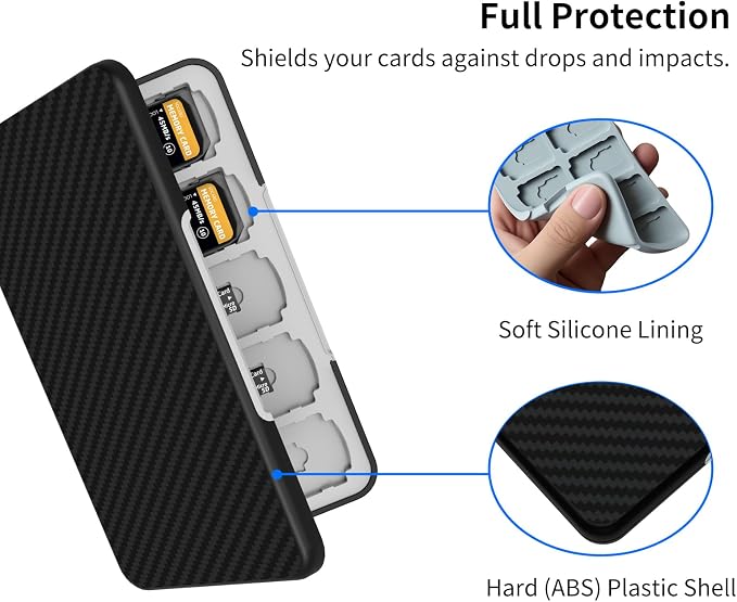 Memory Card Case with 40 Slots for 20 Micro SD SDXC SDHC TF Cards and 20 SD - Image 3