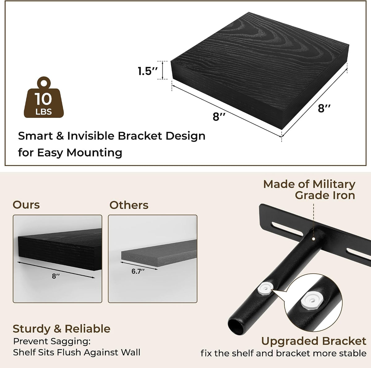 RICHFOCUS 8Inch Square Floating Shelves for Wall 4Pack|Black