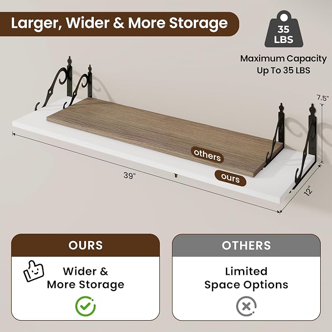 RICHFOCUS 12 Inch Deep Floating Shelves - Image 2