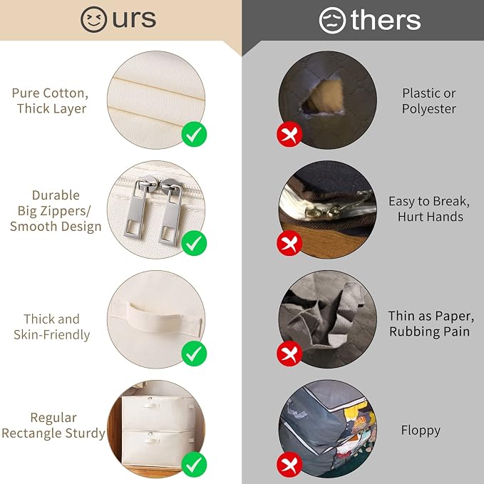 Canvas Comforters Bags Closet Organizers and Storage - Image 5