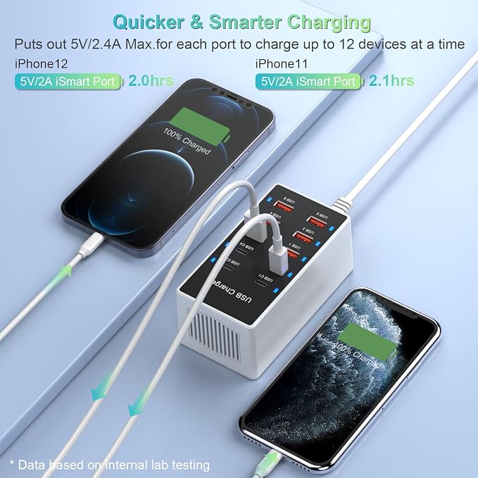 USB C Charging Station Cell Phone Wall Charger 10Ports USBC Fast Charging Power - Image 3