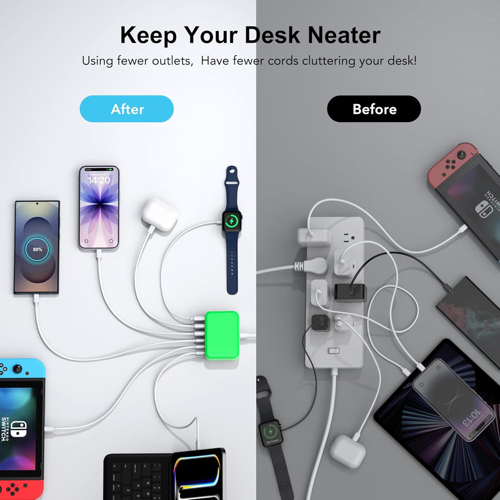 USB Fast Charger Block 50% Smaller 100W Max 6-Port GaN USB Charging