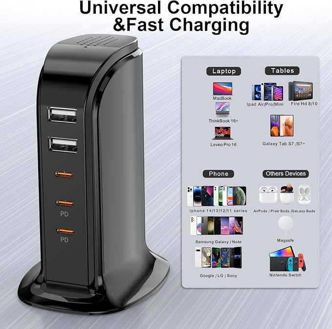 Type C Charger for Multiple Devices, Upoy USB C Fast Charging Station 100W Total - Image 3