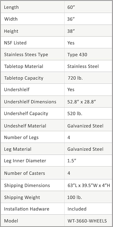 AmGood 60" Long x 36" Deep Stainless Steel Table - Image 3