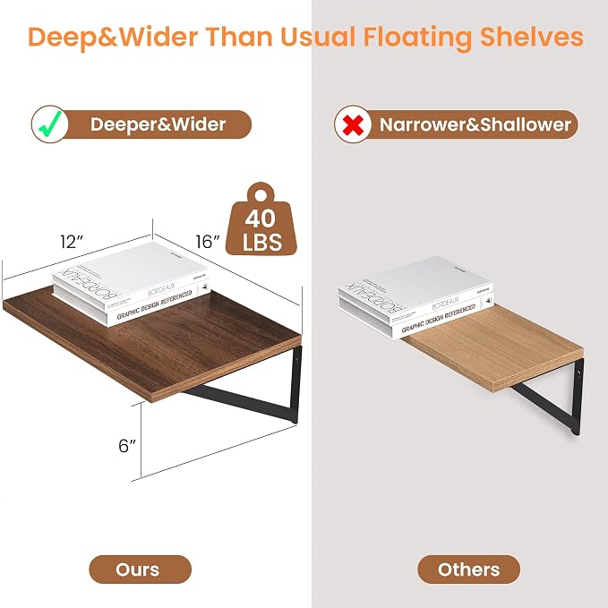Heimlove 12 Inch Deep Floating Shelves - Image 3