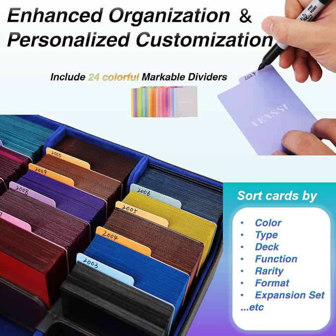 Venssu Card Storage Box For Trading Cards - Image 3
