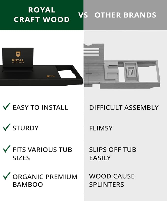 ROYAL CRAFT WOOD Premium Bathtub Tray - Image 8