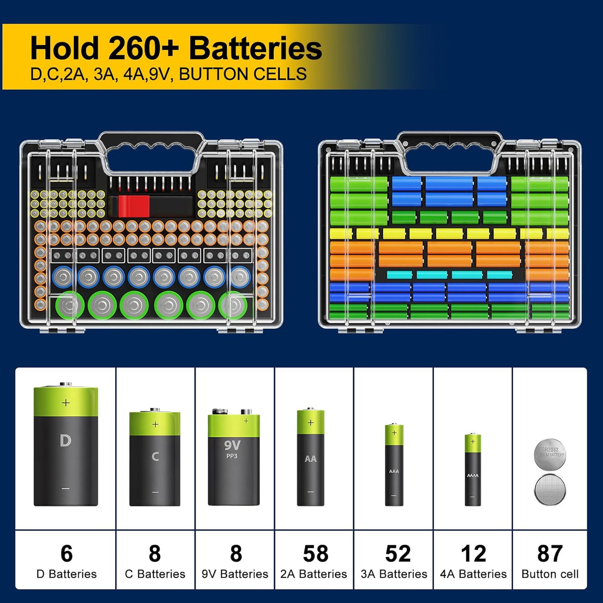 Battery Storage & Organizer Case with Tester