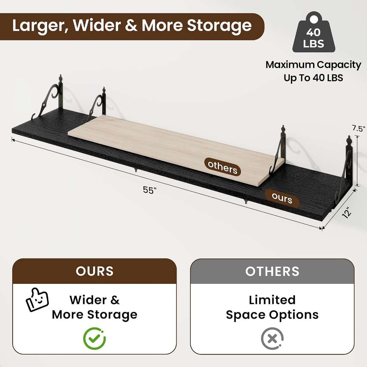 RICHFOCUS 12 Inch Deep Floating Shelves for Wall, 55" W x 12" D Black