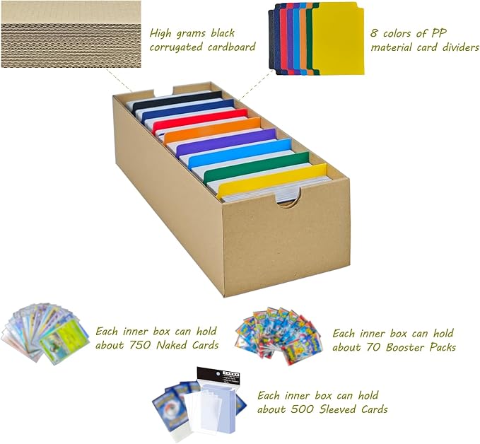 6 Sets Trading Card Storage Boxes, Includes 24-750 CT Boxes & 96 Dividers - Image 5