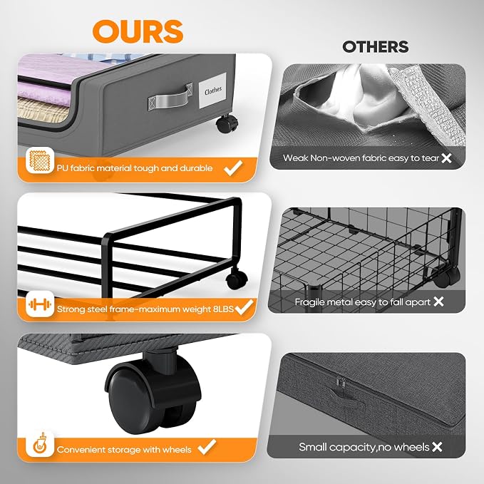 Camkey® Under Bed Storage with 360° Wheels, 60L Low-Profile Rolling Underbed - Image 3