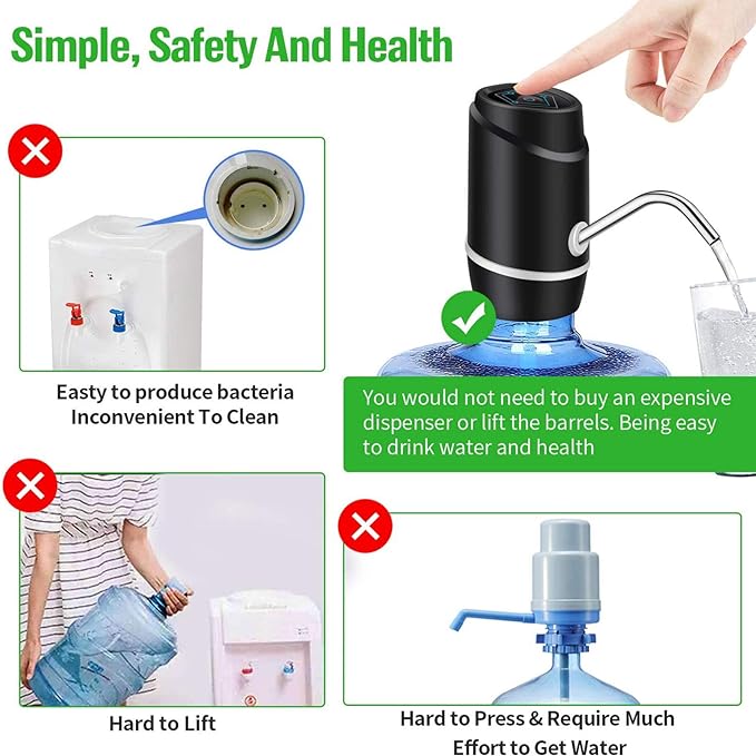 5 Gallon Electric Drinking Portable Water Dispenser, Universal USB Charging - Image 5