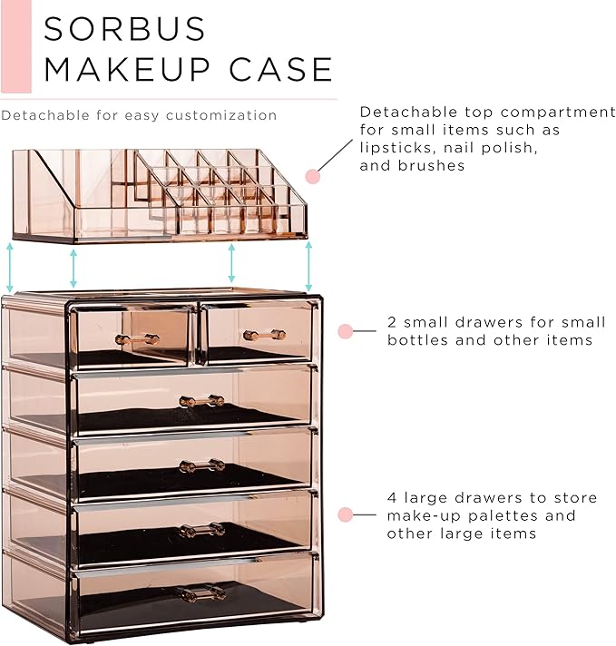Sorbus Acrylic Makeup Organizer Set, 6-Drawer Vanity & Countertop Cosmetic - Image 2