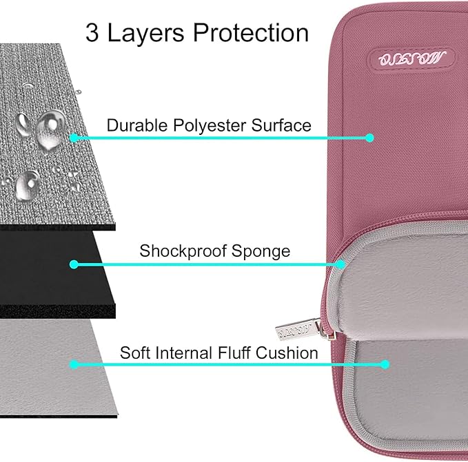 MOSISO Laptop Case 14 inch, 14 inch Laptop Sleeve Compatible - Image 3
