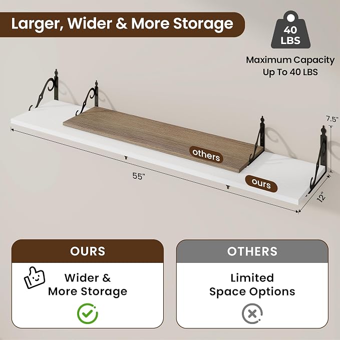 RICHFOCUS 12 Inch Deep Floating Shelves - Image 2