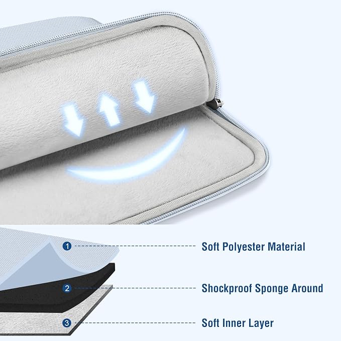 MOSISO Laptop Case 14 inch, 14 inch Laptop Sleeve Compatible - Image 3