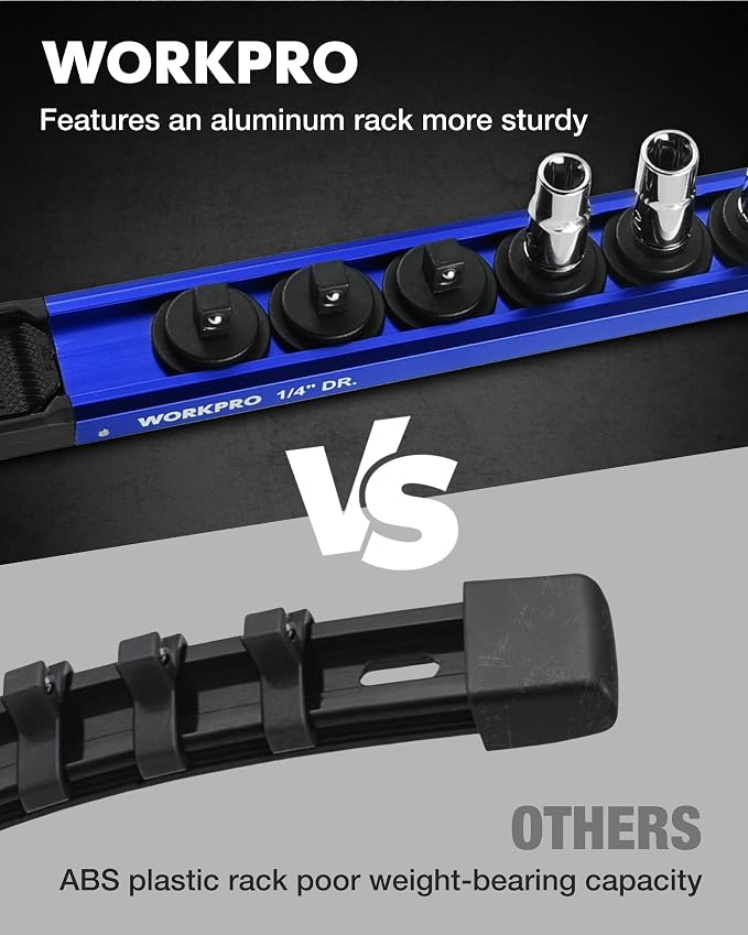 WORKPRO Magnetic Socket Organizer Set, 1/2" 3/8" 1/4" Drive Aluminum Alloy - Image 4