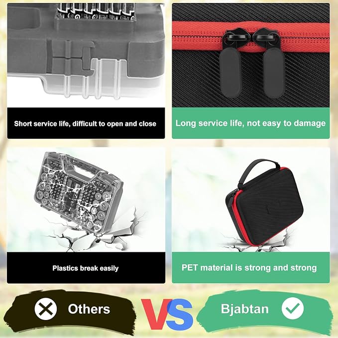 Battery Organizer Storage Case - Image 5