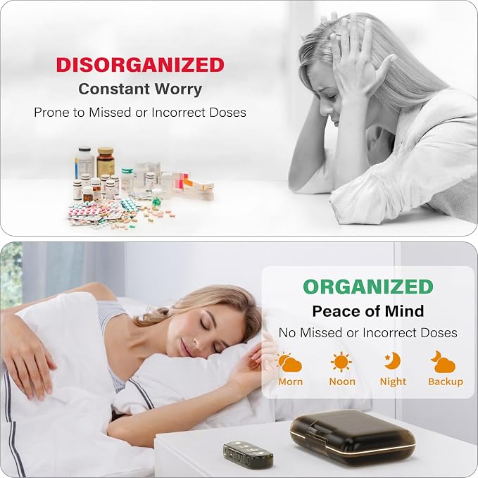 Weekly Pill Organizer 4 Times a Day, 7 Day Pill Box 4X, Portable - Image 4