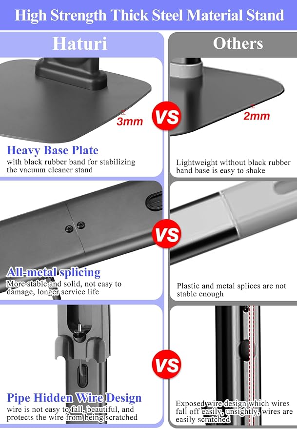 Haturi Premium Vacuum Stand for Dyson Gen5 V15 V12 V11 V10 V8 V7 V6, Metal - Image 4