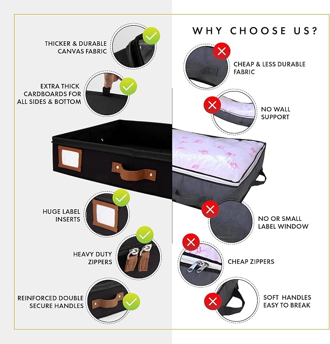 HOMELUX THEORY 2pc Under Bed Storage Containers, Bedroom Under the Bed Drawer - Image 3