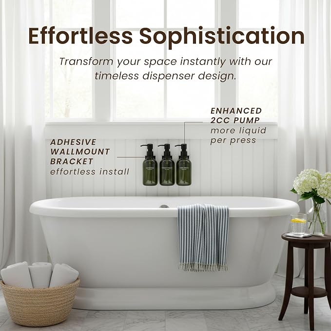 MaisoNovo Shampoo and Conditioner Dispenser - Image 5