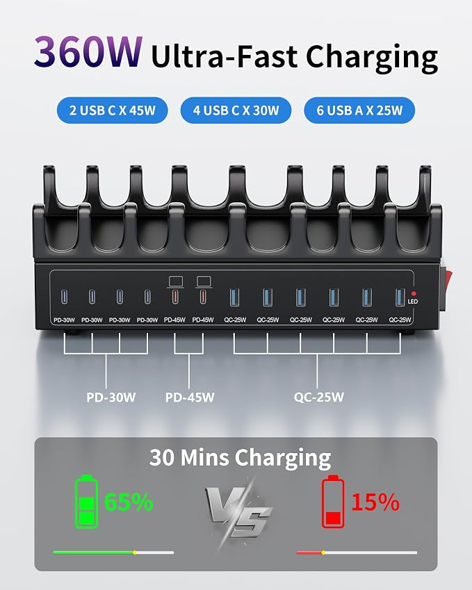 360W Charging Station for Multiple Devices, 12-Port USB C Charging Station - Image 3