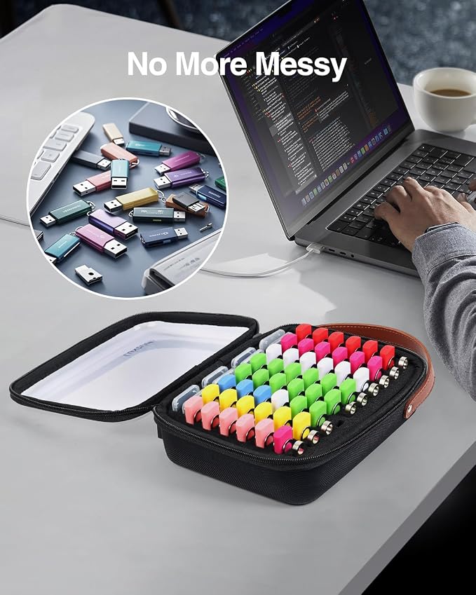 Luxtude Clear Flash Drive Case - Image 6