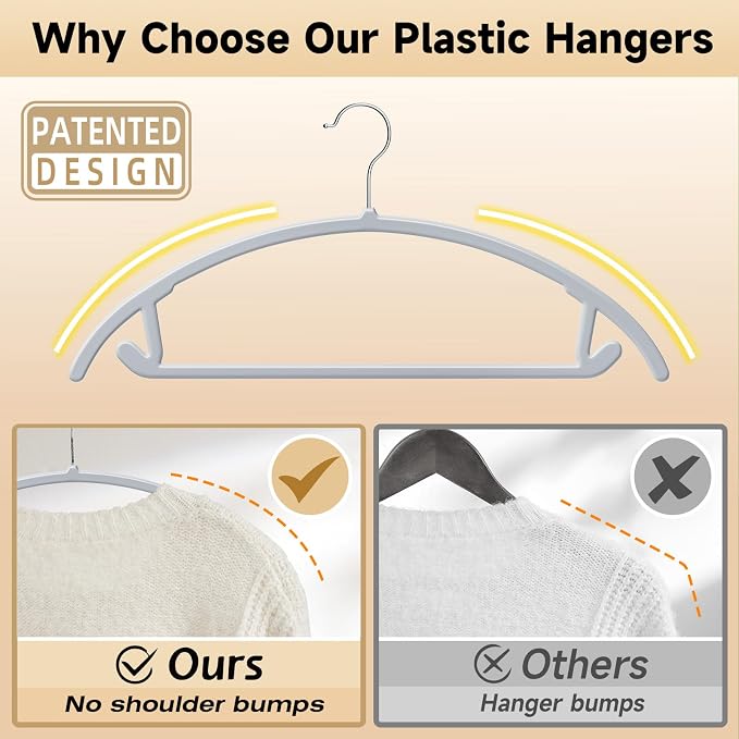 MIZGI Premium Plastic Hangers Heavyduty- Gray No Shoulder Bump Suit Hangers - Image 3