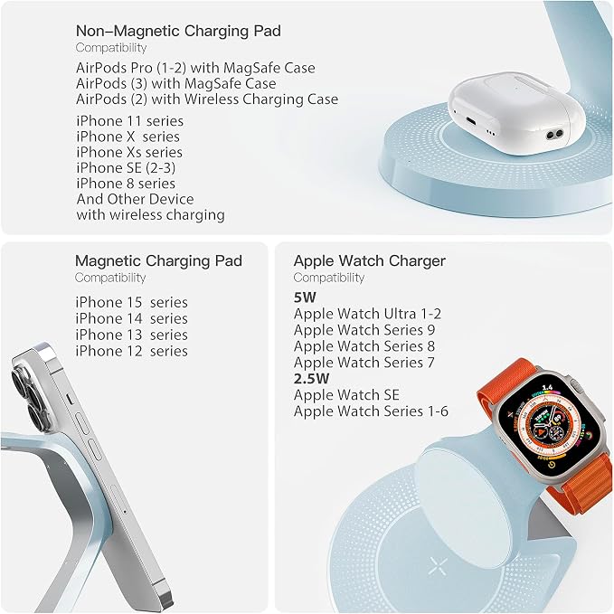 3 in 1 Charging Station for Apple Devices, Mag-Safe Charger Stand Fast Charging - Image 5