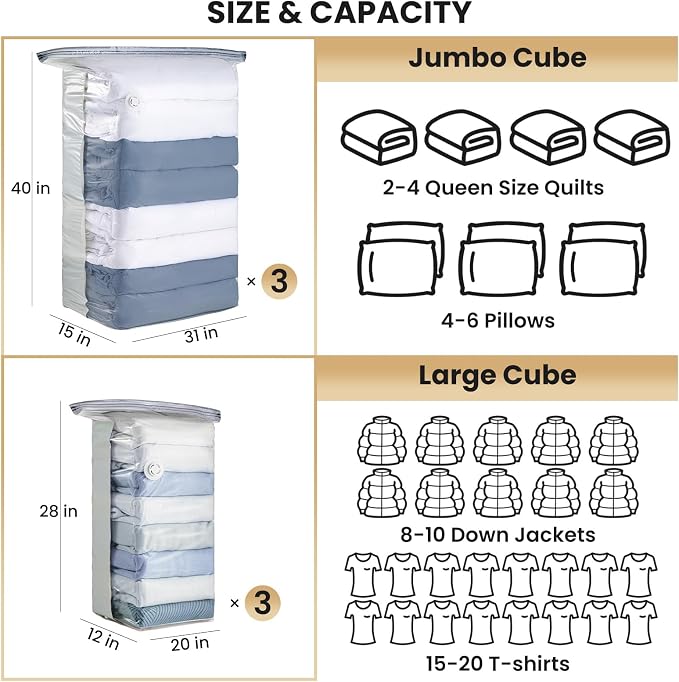 TAILI 6 Pack Vacuum Storage Bags, Cube Space Saver Bags Combo, Vacuum Seal Bags - Image 2