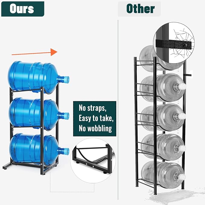 MYLOLF 5 Gallon Water Jug Holder : 3 Tier Water Jug Stand Holder - Image 4