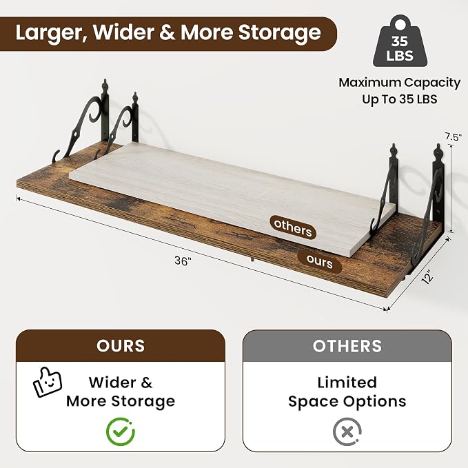 RICHFOCUS 12 Inch Deep Floating Shelves - Image 3
