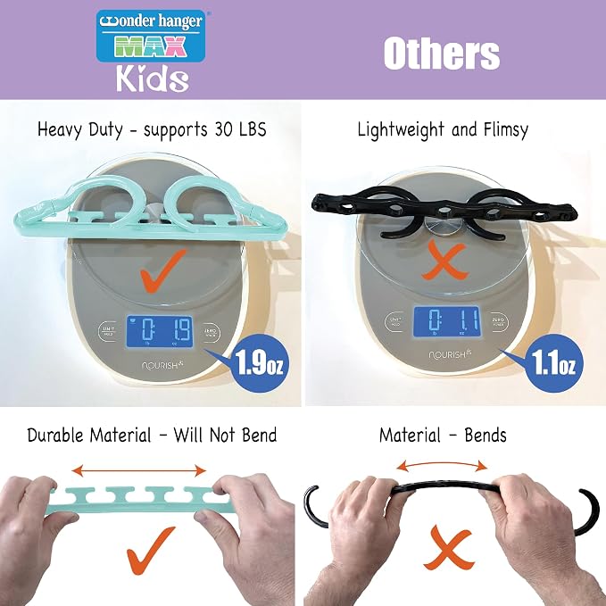 Wonder Hanger Max 10-Pack Space Saving Hangers, Reinforced Hooks Swivels 360° - Image 5
